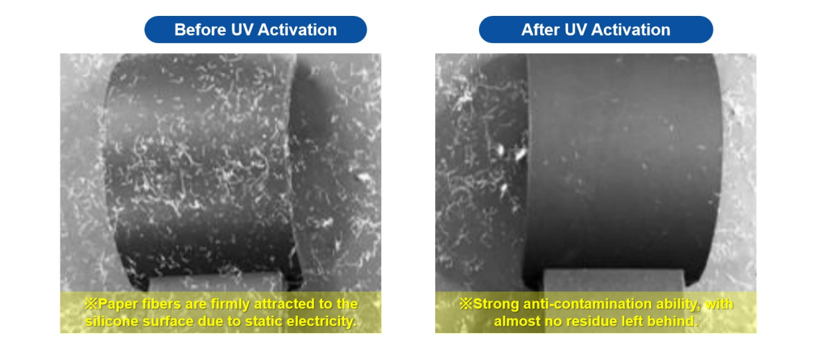 UV Activation: A Stable and Eco-Friendly Surface Treatment for Silicone Products