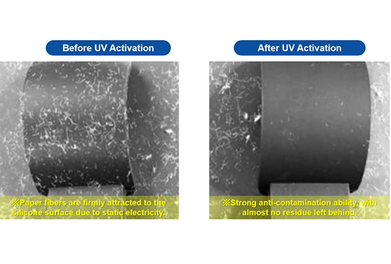 UV Activation: A Stable and Eco-Friendly Surface Treatment for Silicone Products